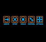 Army Commands